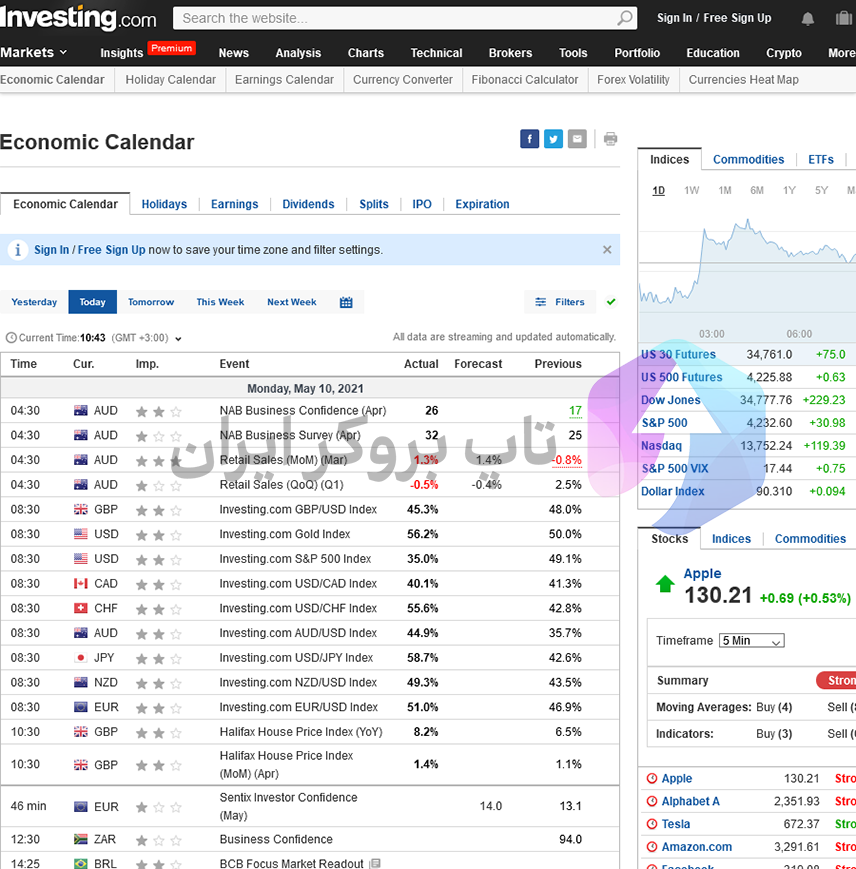 تقویم معاملاتی اینوستینگ دات کام - تقویم اقتصادی investing.com- مزایای تقویم investing.com