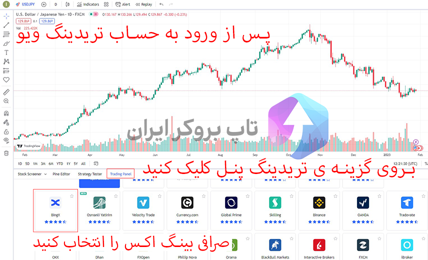 اتصال صرافی بینگ ایکس به تریدینگ ویو ، نحوه اتصال صرافی bingx به تریدینگ ویو ، بررسی صرافی bingx