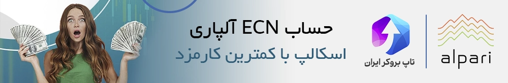 حساب pro ecn الپاری ،حساب Pro ECN mt4 در بروکر آلپاری ، کمترین اسپرد آلپاری