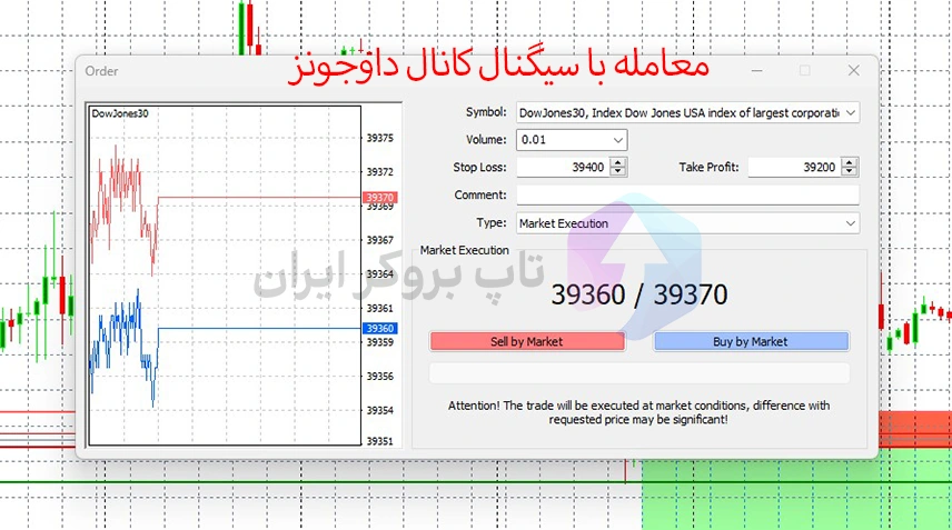 کانال سیگنال داوجونز تاپ بروکر ایران، کانال تلگرام سیگنال داوجونز، کانال سیگنال داوجونز در تلگرام