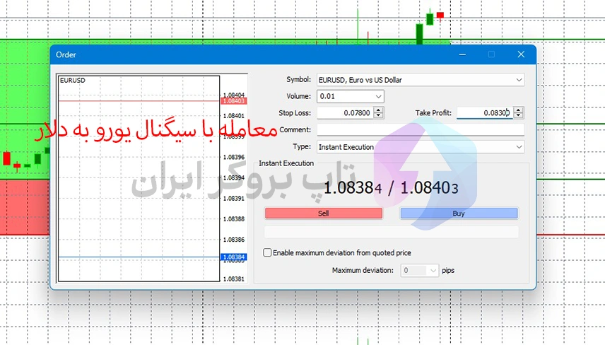 سیگنال یورو دلار، کانال سیگنال یورو دلار فارکس، سیگنال یورو دلار VIP تاپ بروکر ایران