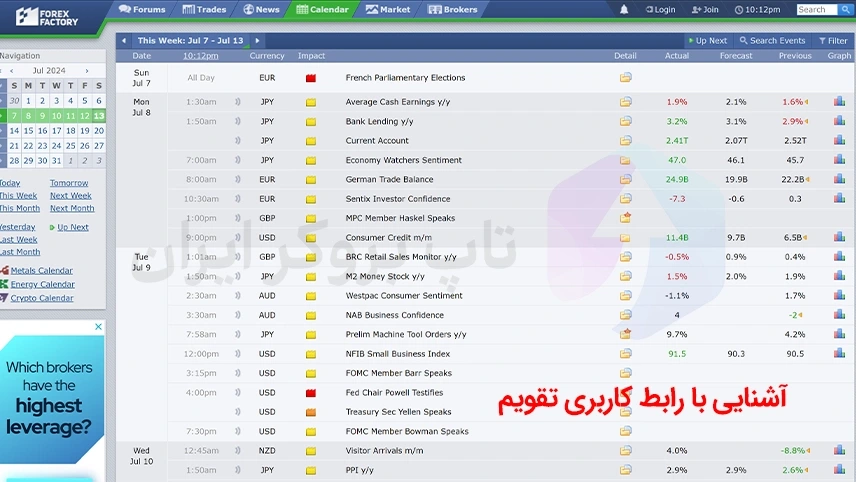 تقویم اقتصادی فارکس فکتوری، تقویم اقتصادی فارکس فکتوری فارسی، بهترین تقویم اقتصادی فارکس