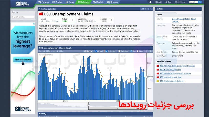 تقویم اقتصادی فارکس فکتوری، تقویم اقتصادی فارکس فکتوری فارسی، بهترین تقویم اقتصادی فارکس