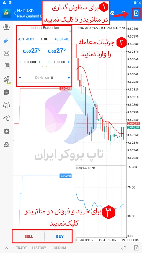 آموزش خرید و فروش در متاتریدر 5، نحوه خرید و فروش در متاتریدر 5 اندروید، نحوه اردر گذاری در متاتریدر