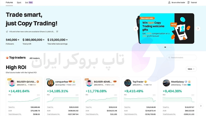 بهترین صرافی برای کپی ترید، بهترین صرافی ها برای کپی ترید کریپتو، بهترین کپی تریدر ارز دیجیتال