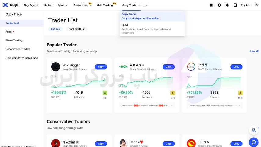 بهترین صرافی برای کپی ترید، بهترین صرافی ها برای کپی ترید کریپتو، بهترین کپی تریدر ارز دیجیتال