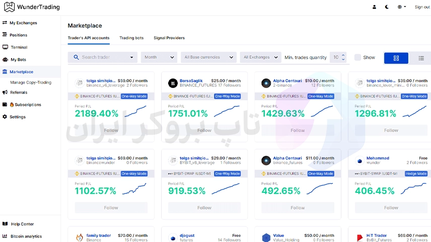 بهترین صرافی برای کپی ترید، بهترین صرافی ها برای کپی ترید کریپتو، بهترین کپی تریدر ارز دیجیتال