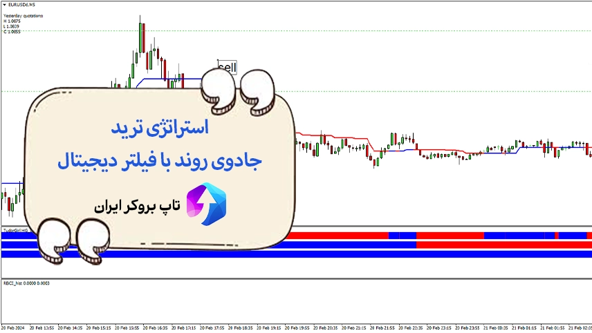 📈آموزش استراتژی ترید جادوی روند با فیلتر دیجیتال – معامله با استراتژی قدرتمند فارکس 5 دقیقه ای