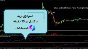 📉آموزش استراتژی ترید با کندل در 15 دقیقه - معامله با استراتژی با کندل در فارکس