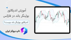 📈آموزش اندیکاتور بولینگر باند در فارکس - اندیکاتور بولینگر باند چیست؟