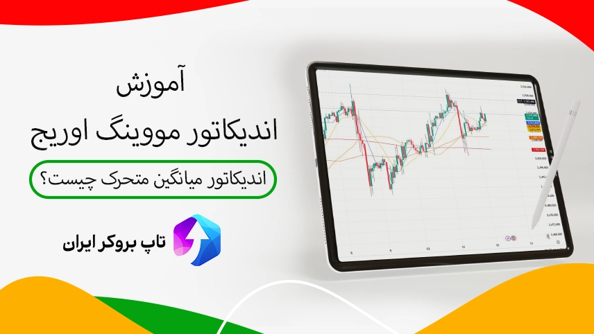 آموزش اندیکاتور مووینگ اوریج، تعریف اندیکاتور میانگین متحرک، اندیکاتور moving average