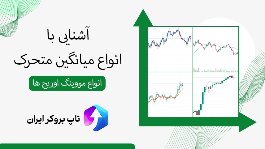 انواع مووینگ اوریج ها، آشنایی با انواع میانگین متحرک، انواع اندیکاتور میانگین متحرک