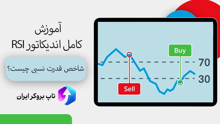 📈آموزش کامل اندیکاتور rsi – شاخص قدرت نسبی چیست؟