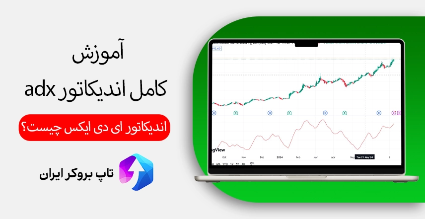 آموزش اندیکاتور adx، اندیکاتور adx چیست، راهنمای اندیکاتور adx