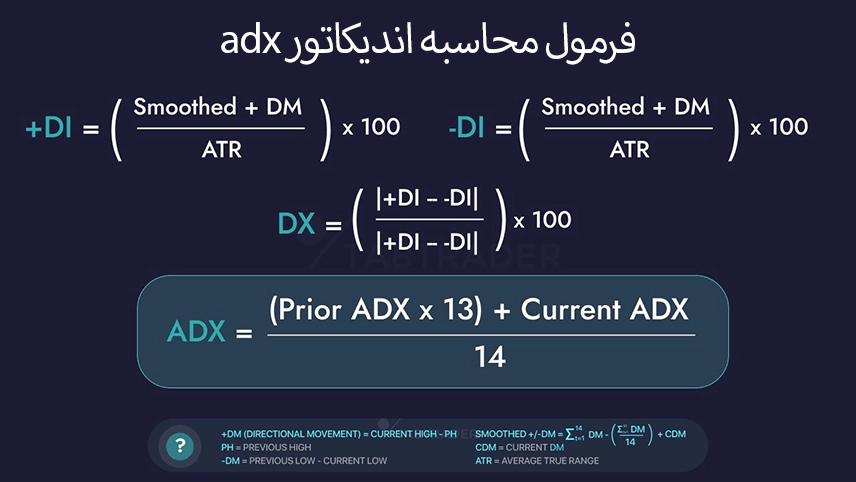 فرمول محاسبه اندیکاتور adx، فرمول محاسبه adx، آموزش اندیکاتور adx