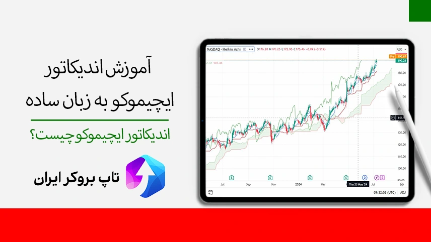 آموزش اندیکاتور ایچیموکو به زبان ساده، آموزش کامل اندیکاتور ایچیموکو، آموزش اندیکاتور ichimoku، آموزش کار با اندیکاتور ایچیموکو