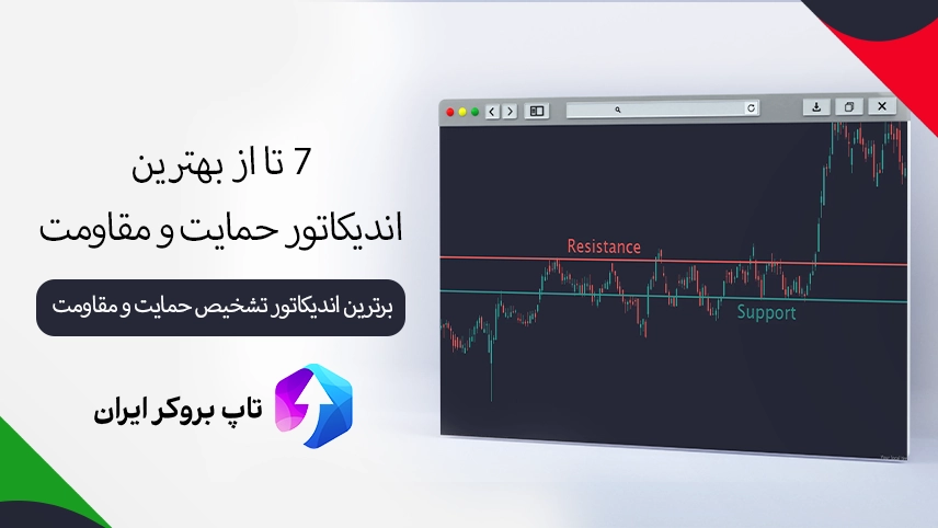 📈معرفی بهترین اندیکاتور حمایت و مقاومت - برترین اندیکاتور تشخیص حمایت و مقاومت