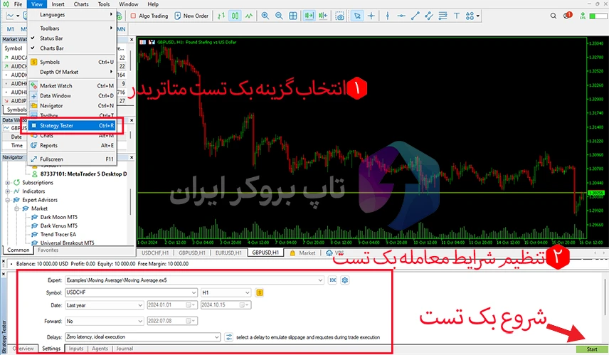 بک تست در فارکس چیست؟، نحوه بک تست گرفتن در فارکس، بک تست گیری در فارکس، اموزش بک تست فارکس