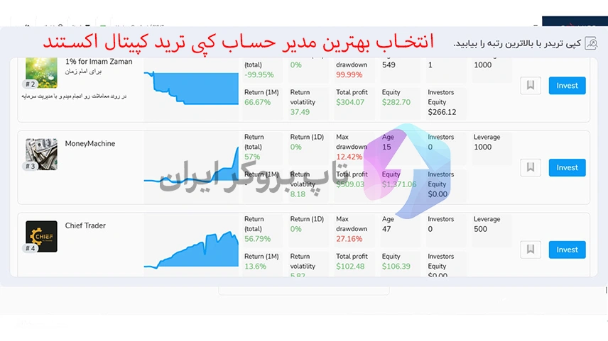 کپی تریدینگ کپیتال اکستند، کپی ترید در کپیتال اکستند، کپی ترید کپیتال اکستند