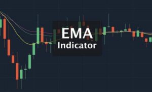 💎 آموزش کامل اندیکاتور EMA (میانگین تحرک نمایی) 💎