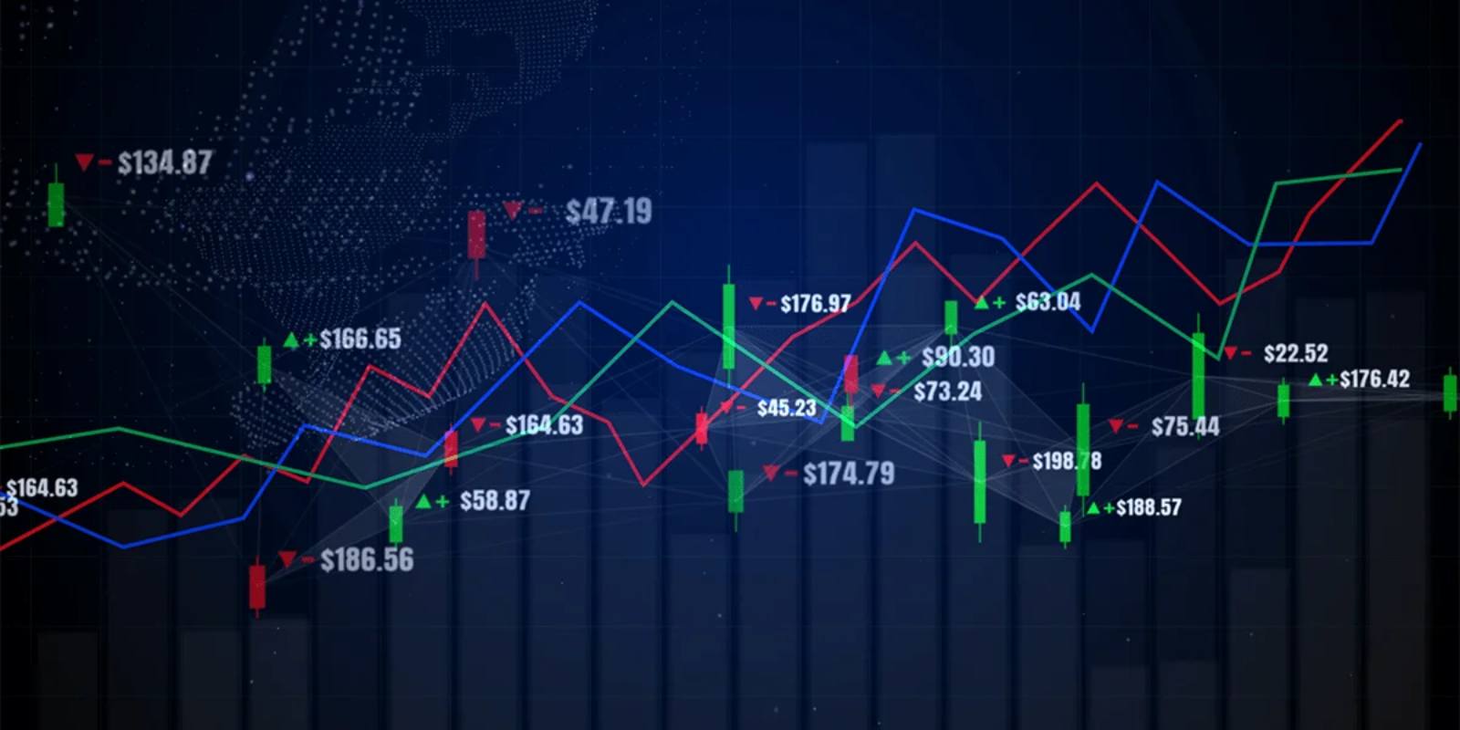 استراتژی اسکالپینگ (Scalping)