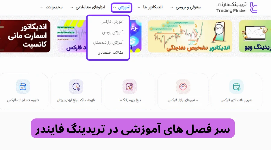 آموزش های تریدینگ فایندر